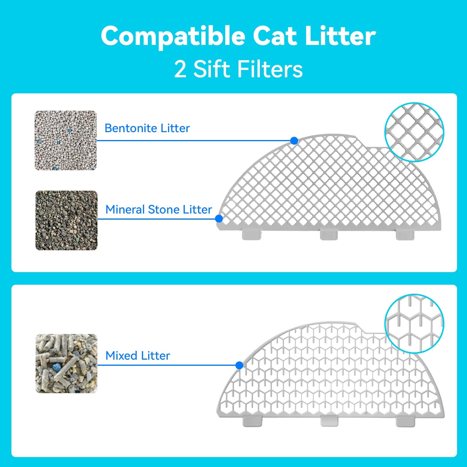 Catlink New Zealand Replacement Sift Filter for Mixed Clumping Litter for Catlink Scooper Luxury Pro / Young Spare Parts