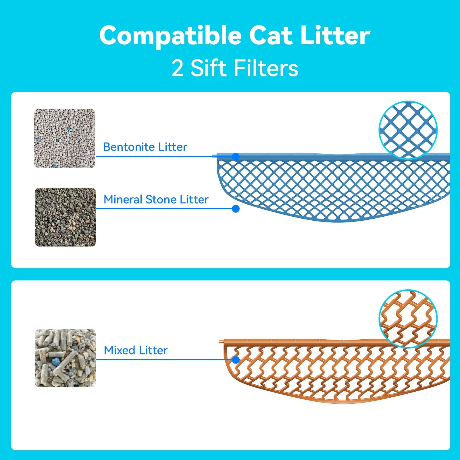 Catlink New Zealand Replacement Sift Filter for Clumping Litter for Catlink Scooper SE Spare Parts